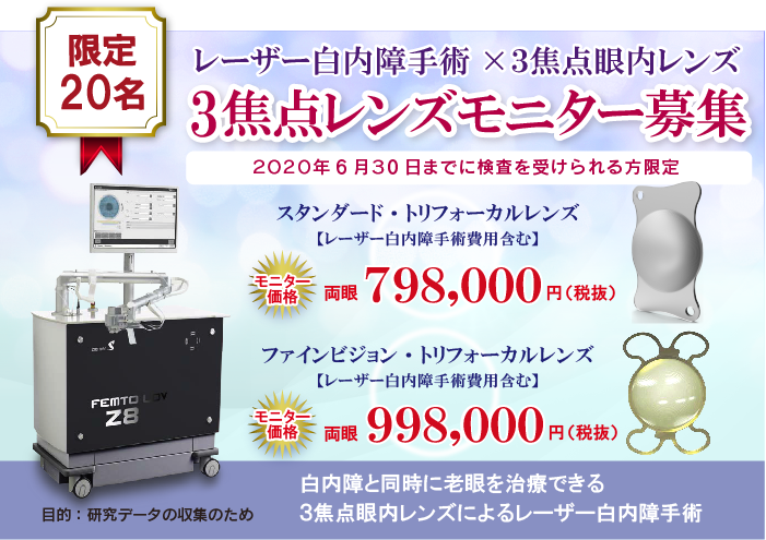 3焦点レンズモニター募集