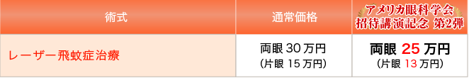 price_hibunsyo_list