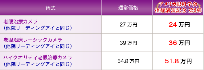 price_rougan_list