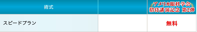 price_speed_list