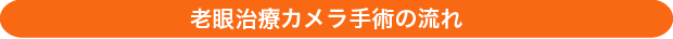 カメラインレーを挿入した時の見え方