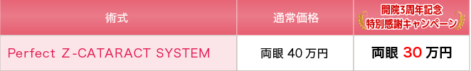 price_hakunai_list