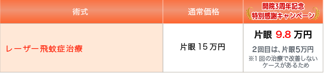 price_hibunsyo_list