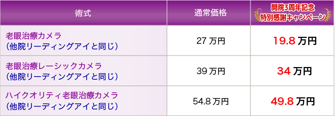 price_rougan_list