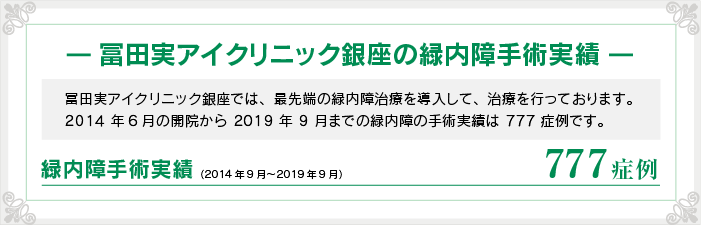 緑内障治療実績