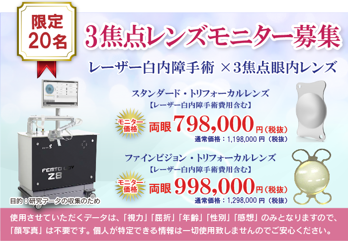 3焦点レンズモニター募集