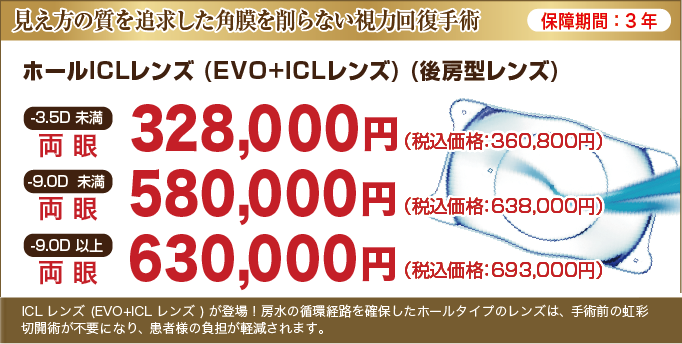 Icl 眼内コンタクトレンズ とは 冨田実アイクリニック銀座