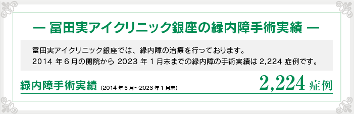 緑内障治療実績