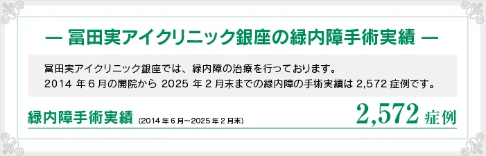 緑内障治療実績