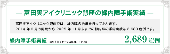 緑内障治療実績