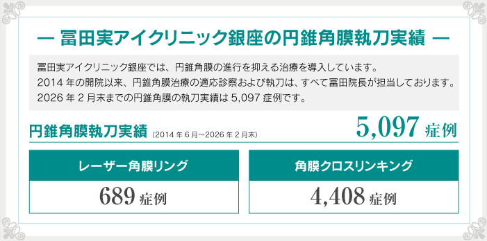 ensuiakakumaku 円錐角膜治療実績