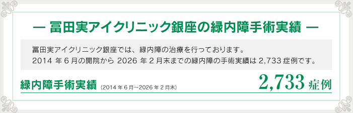 緑内障治療実績